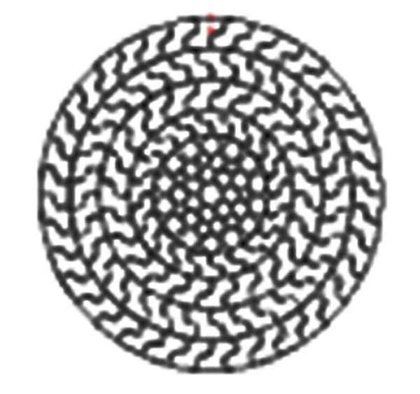 4‑layer Z‑profile wire